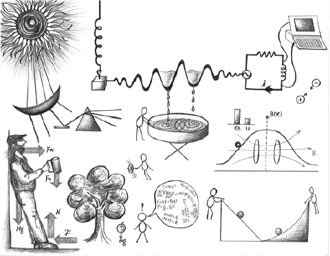 Sketches of everyday physics